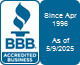 NR Systems, Inc., Professional Services - General, 
                     River Heights, UT