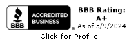 Garn-Tee Roofing, Inc. BBB Business Review