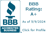 Brigham  Heating and Cooling Inc. BBB Business Review
