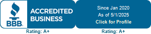 Built Right Contractors BBB Business Review