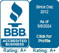 Private Money Utah BBB Business Review