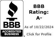 Galaxy Contractors, LLC BBB Business Review