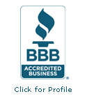 Reel Good Gutters, LLC BBB Business Review