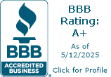 Awnings Unlimited BBB Business Review