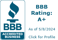 Mark's Handyman Services BBB Business Review