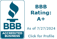DC Randall Corporation BBB Business Review