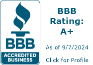 Rehab Therapy Supplies, LLC BBB Business Review