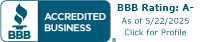 Imperial Lending Solutions BBB Business Review